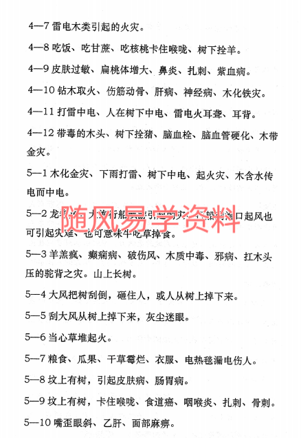 吕凤珍  易数实战卦例精断 118页pdf