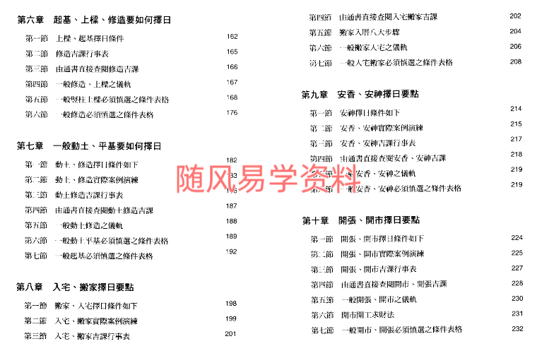 黄恒堉   学择日原来这么简单137双页