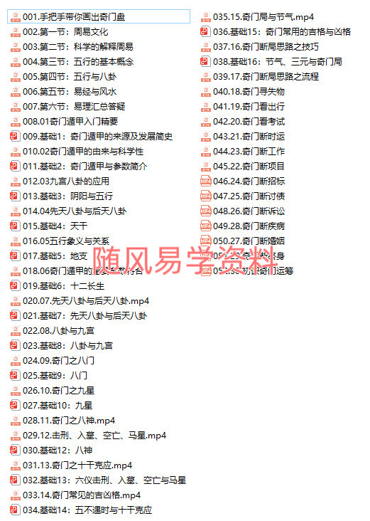 九坤  从零基础开始学奇门 视频+课件