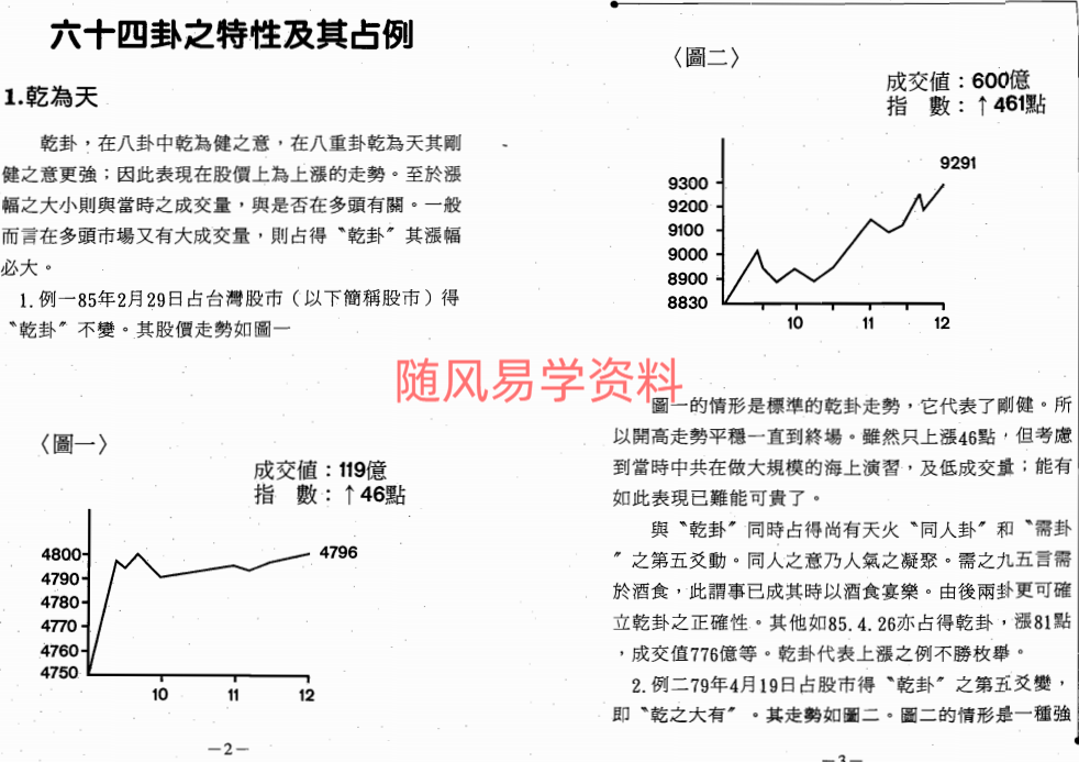 林南方  从易经看股票市场136双页