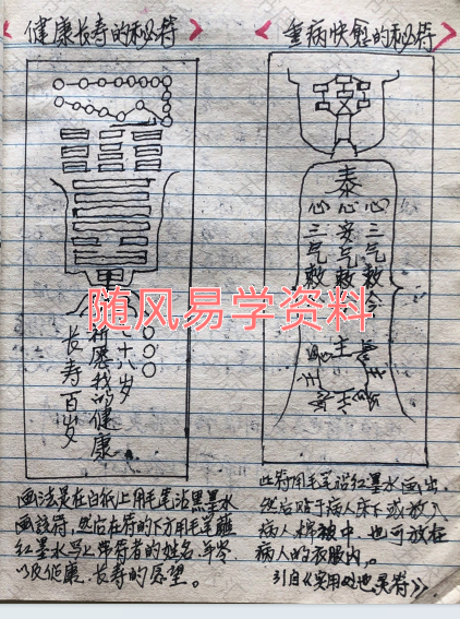 吕茅小法册 1-3 册