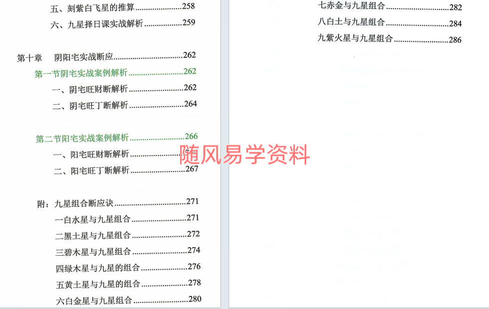 马圣仑《玄空风水实战教程》306页