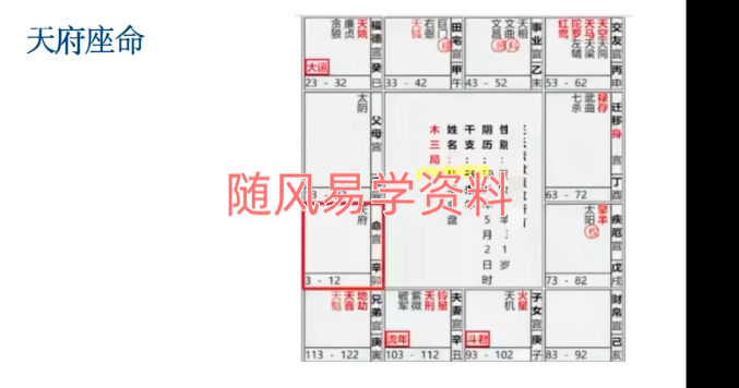 书嗣阅   紫微斗数高级会员课程35集视频