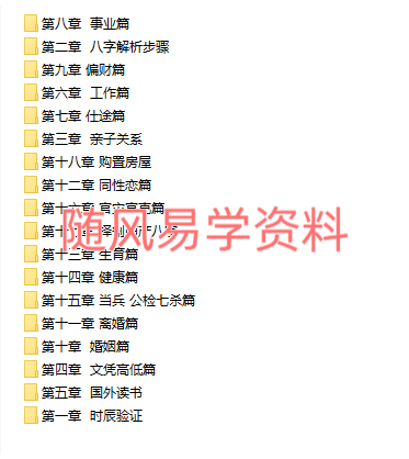 陈蓉  新派命理合集（戴贵忱体系）