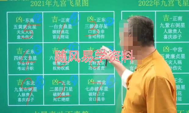 一峰《金锁玉关》视频27集