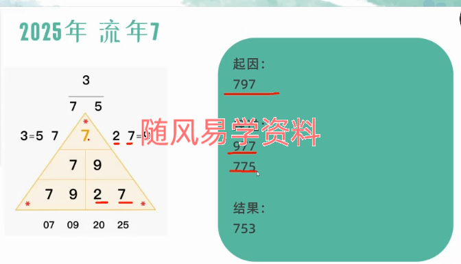 明玉    2025财富流年课视频4集