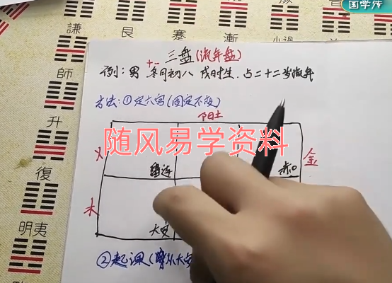 陆老师《小六壬马前课》视频23集
