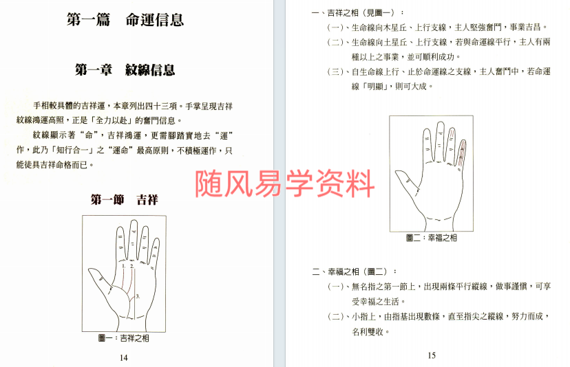 洪躍通   手相对话194页