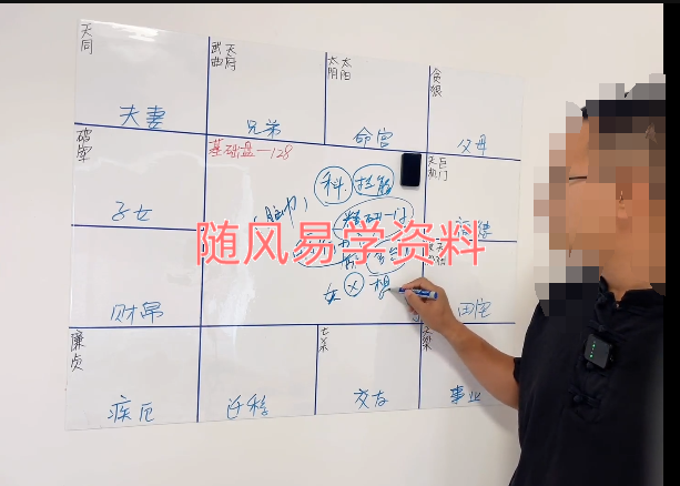 谦老师《紫微斗数》视频156集