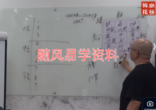 陈春林2025年8月玄空风水讲座2集视频