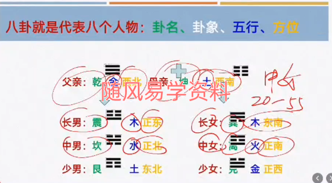 玄悠子   奇门遁甲24集视频