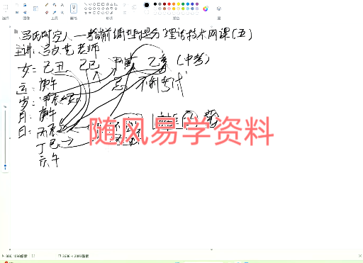 吕文艺   考前调理网课视频7集
