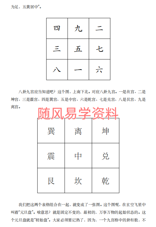 陈春林   2025年《玄空风水课堂笔记》42页