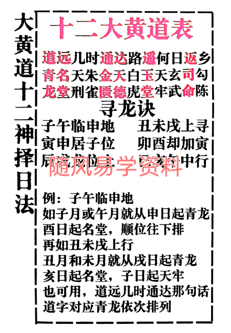 《天官时辰秘钥》传统关煞禳解与星宿择日周堂通考116页