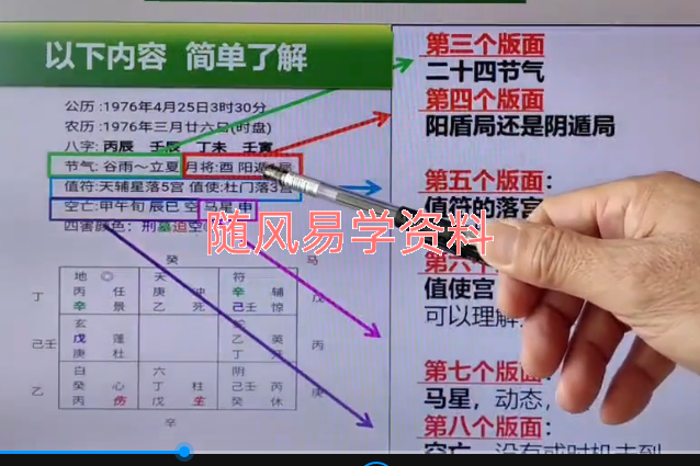 坦成《奇门遁甲预测运筹学》23集视频