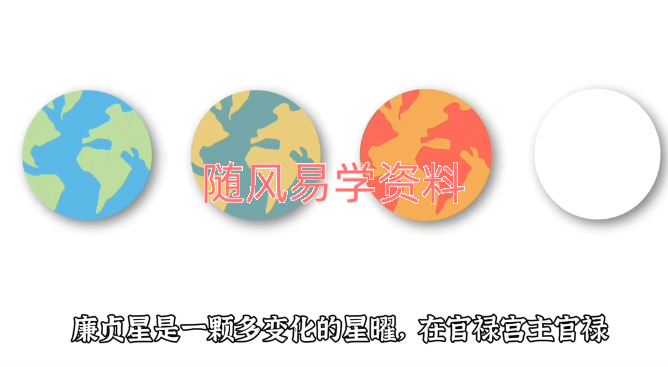 杰姆  紫微斗数飞星基础20集视频