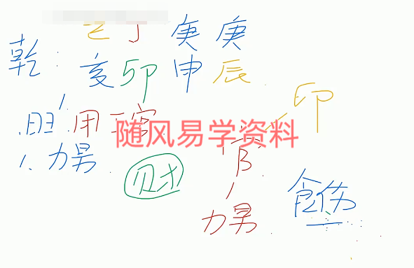 汪南旭   四柱八字职业班58集视频+文档