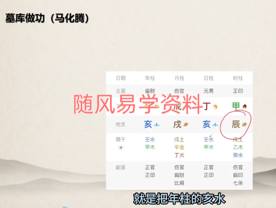 许元明   许氏盲派命理实操班25集视频