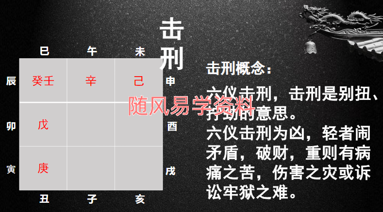 李晋宇-奇门遁甲系列精讲实战提速264页
