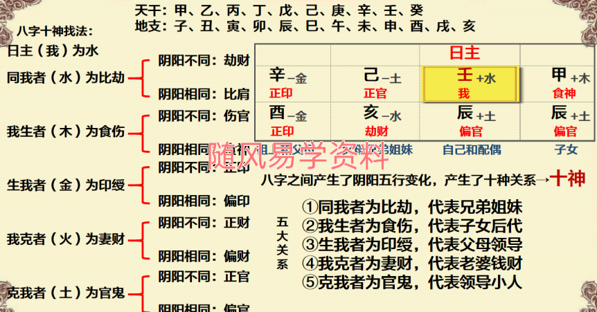 德蒋-八字七杀详解及化解106页