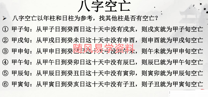 德铭《八字空亡详解及化解》228页