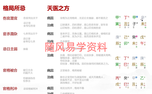 助之微命  从0开始学八字80集视频