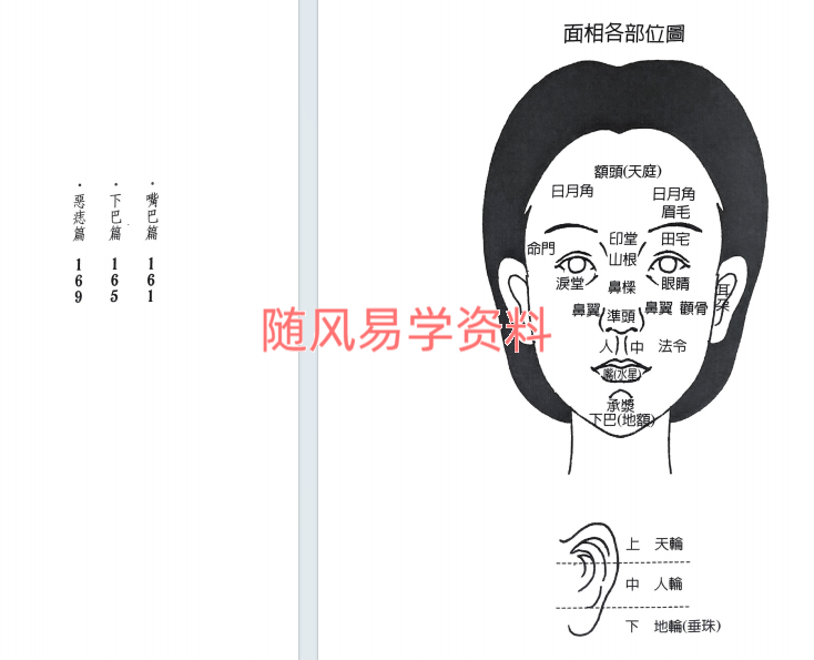 欧阳琪   这种面相的女人你不能不防165页