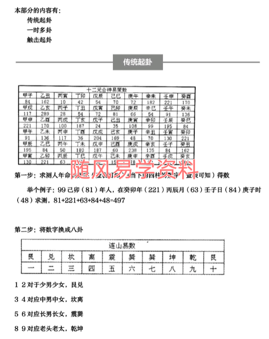 云起时   小定神术60页