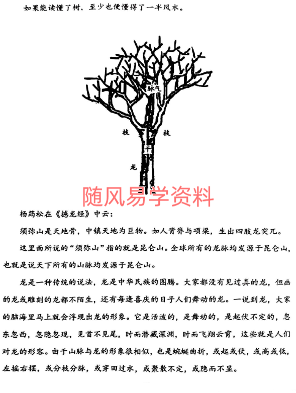 胡小三  阴宅讲义118页+阳宅讲义86页