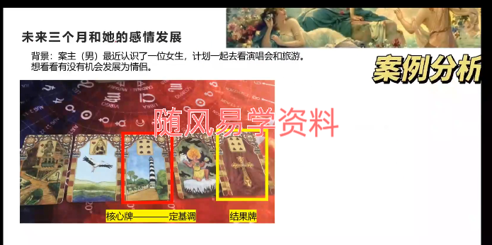 橘子   雷诺曼全阶课视频19集