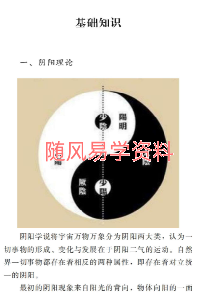 刘宗超    刘氏风水阳宅七要166页