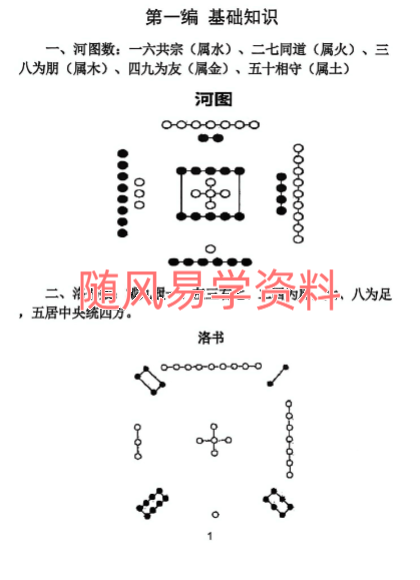 三僚杨公祖传风水秘本381页