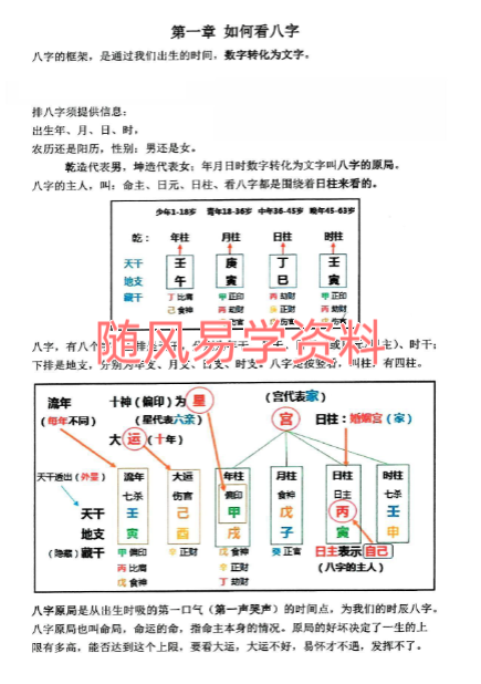 道家真传八字142页